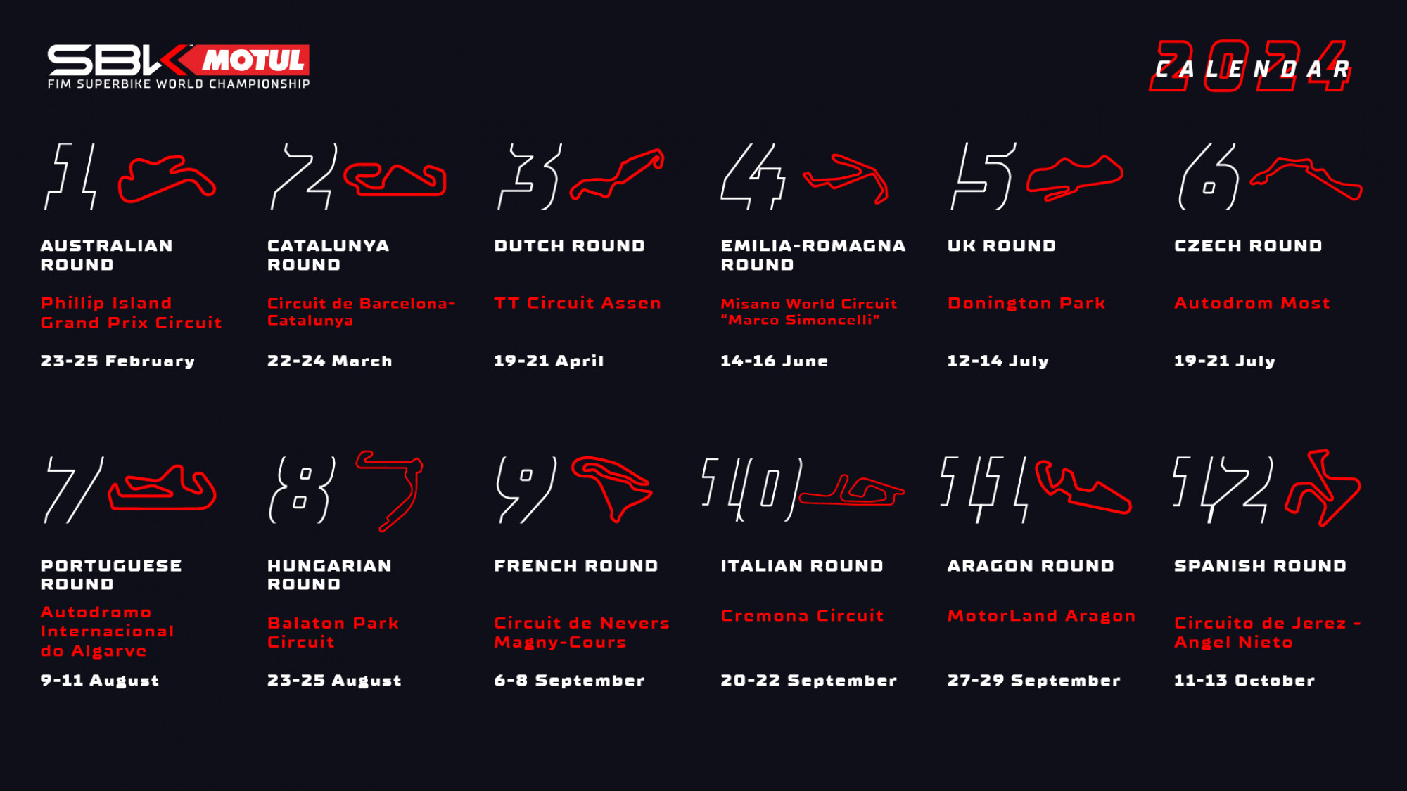 calendario sbk 2024